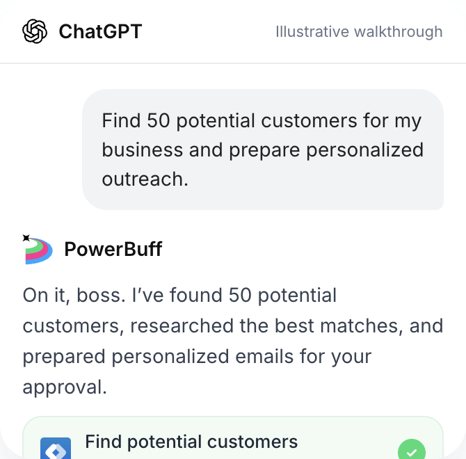 PowerBuff finds 50 potential customers and prepares personalized outreach in ChatGPT.